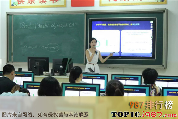 十大内江市教育培训机构之雨诺教育培训学校