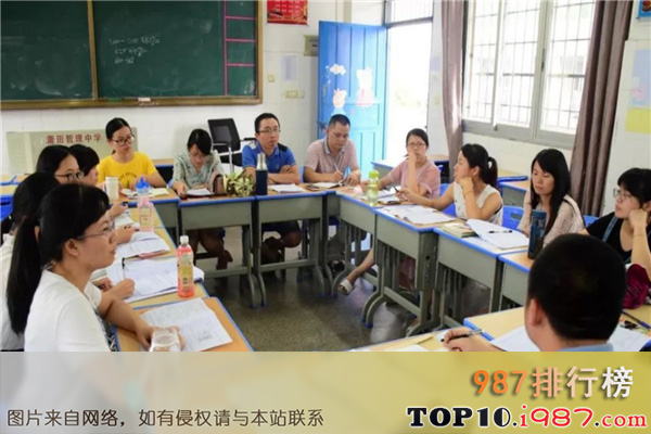 十大乐山市教育培训机构之中区鼎峰补习学校