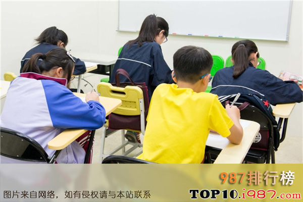 十大湖南省教育培训机构之启德教育培训学校