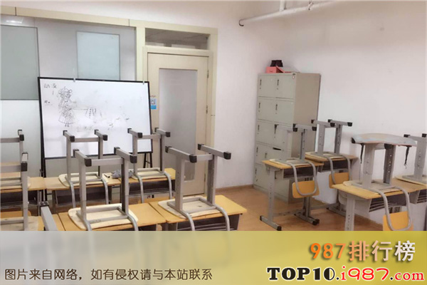 十大湖南省教育培训机构之新东方教育培训学校