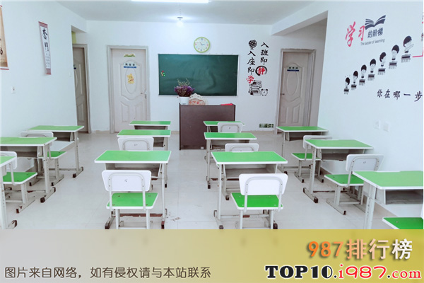 十大湖南省教育培训机构之汇世纪教育培训学校