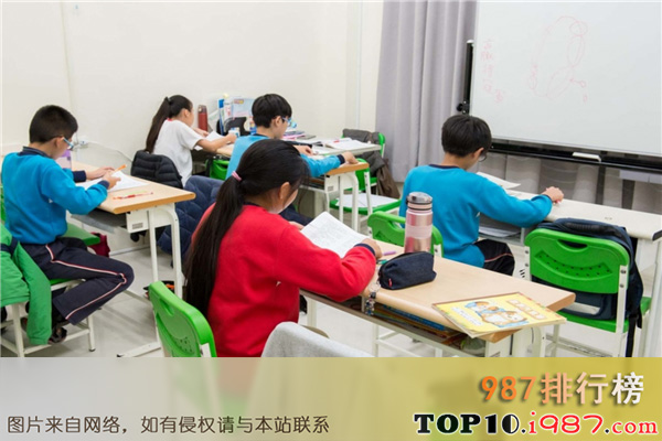 十大遂宁市教育培训机构之艾满堂培训学校