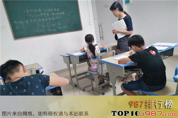 十大遂宁市教育培训机构之羽翼教育培训中心
