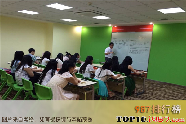 十大遂宁市教育培训机构之杨老师辅导中心