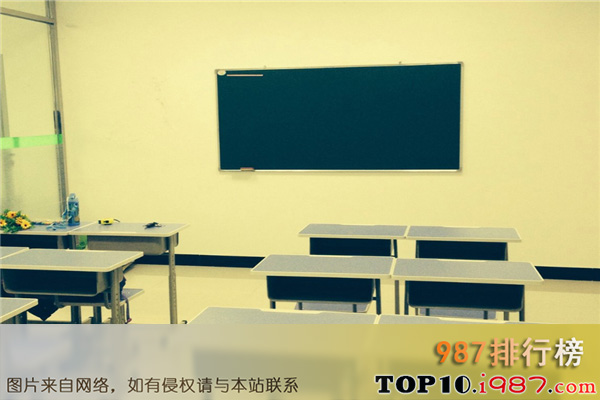 十大广安市教育培训机构之凯瑞外语培训学校