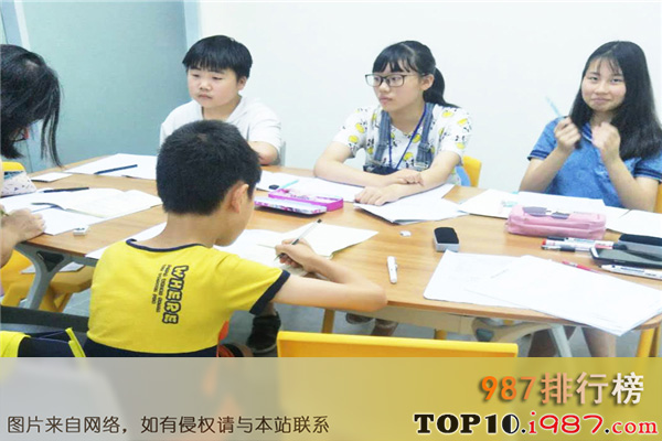 十大广安市教育培训机构之友情课外教育学校