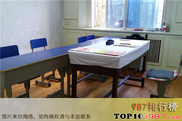 十大广安市教育培训机构之学大教育培训中心