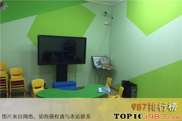 十大广安市教育培训机构之新东方培训教育学校