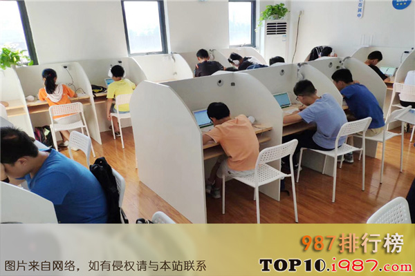 十大阳江市教育培训机构之金榜教育培训中心