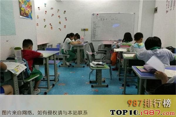 十大阳江市教育培训机构之博雅教育培训中心