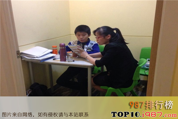 十大阳江市教育培训机构之搏成教育培训中心
