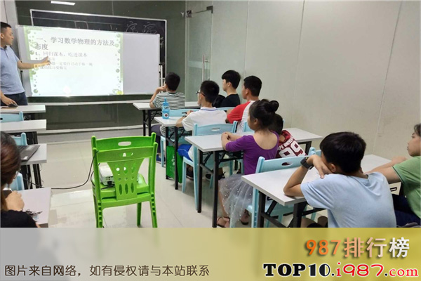 十大阳江市教育培训机构之辰蕾教育培训中心