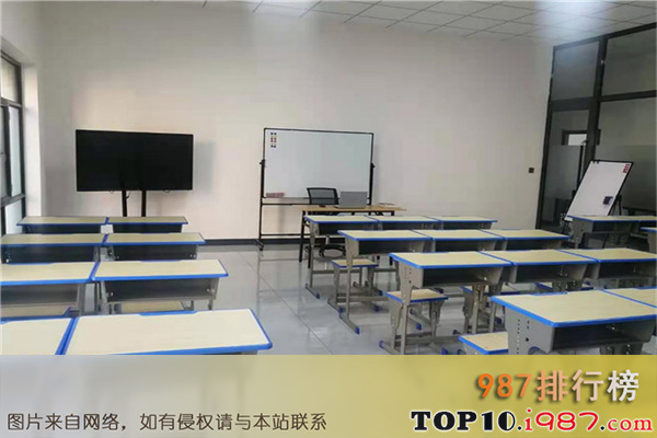 十大沧州高中之泊头市第一中学