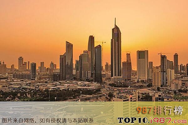 十大世界最热城市之科威特城