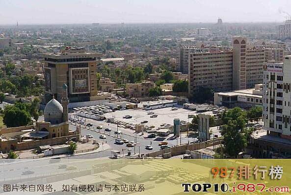 十大世界最热城市之巴格达