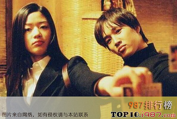 十大最好看的浪漫爱情电影之《我的野蛮女友》