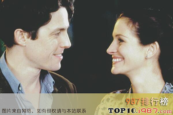 十大最好看的浪漫爱情电影之《诺丁山》