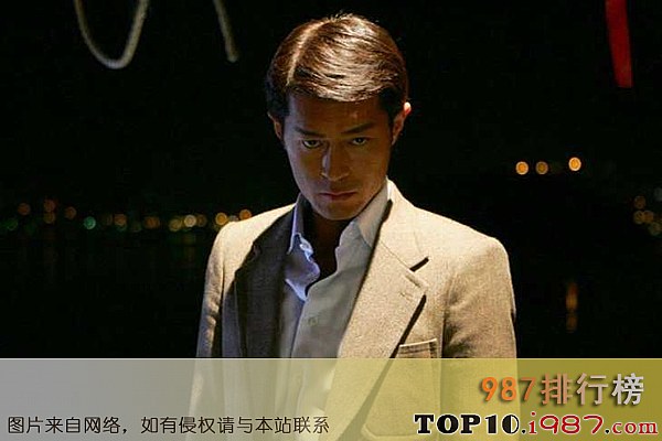 十大古天乐电影之《黑社会2：以和为贵》