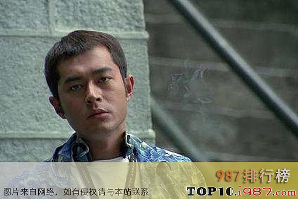 十大古天乐电影之《爆裂刑警》