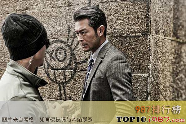 十大古天乐电影之《窃听风云2》