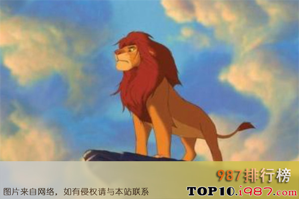 小学生必看十大励志动画片之狮子王