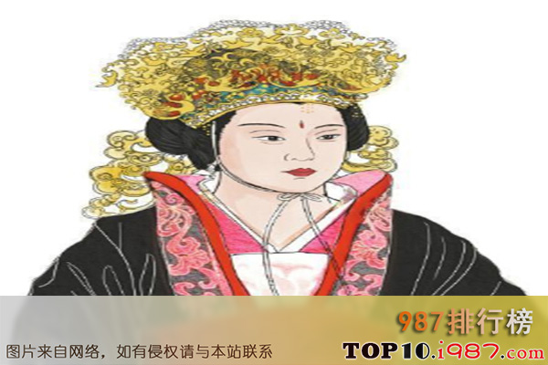 中国古代十大才女之武则天