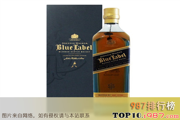 十大世界顶级洋酒品牌之johnnie walker尊尼获加