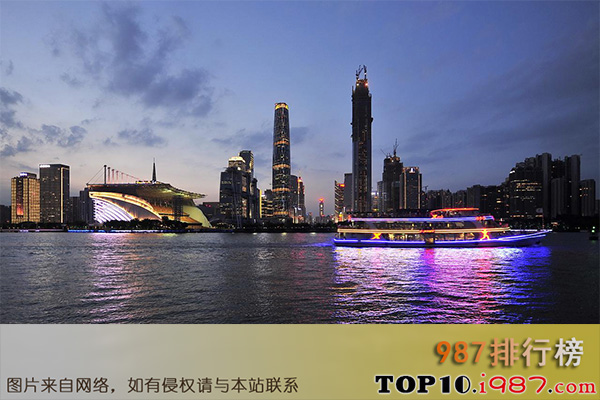 十大最便宜的旅游城市（2021年）之广州