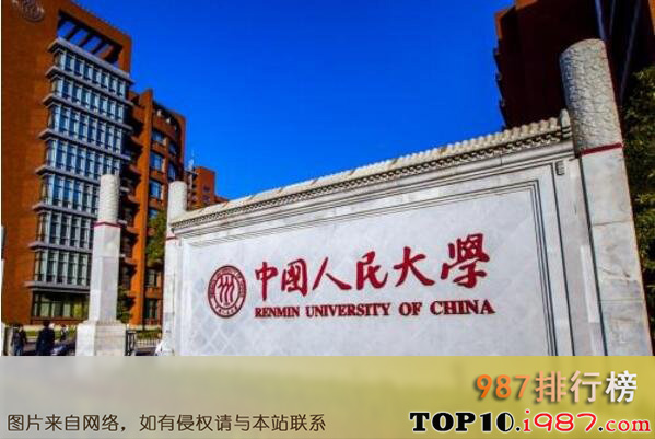 十大名牌大学之中国人民大学