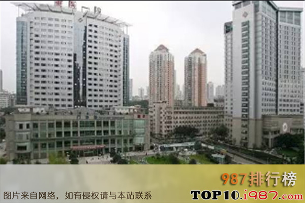 十大全国心理医院之重庆医科大学附属第一医院
