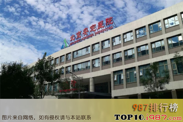 十大全国心理医院之首都医科大学附属北京安定医院