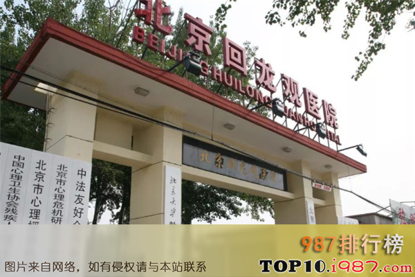 十大全国心理医院之北京回龙观医院