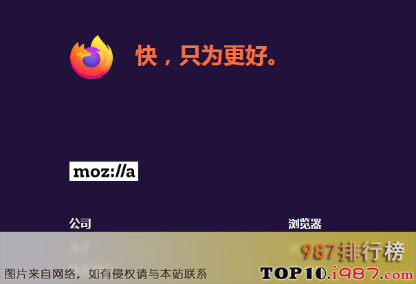 十大最受欢迎安卓浏览器之火狐浏览器