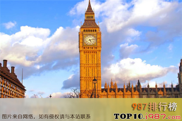 十大伦敦著名景点之大本钟