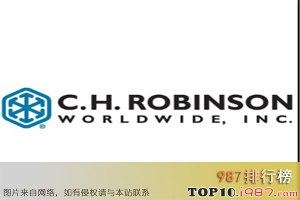 十大国际物流公司之c.h. robinson