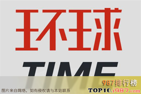 十大新闻app之环球time