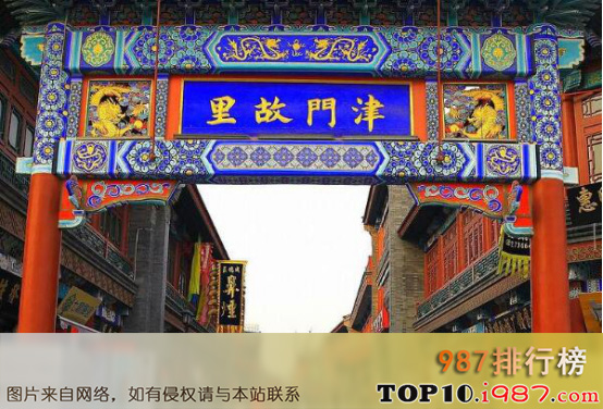 十大天津必去旅游景点之古文化街