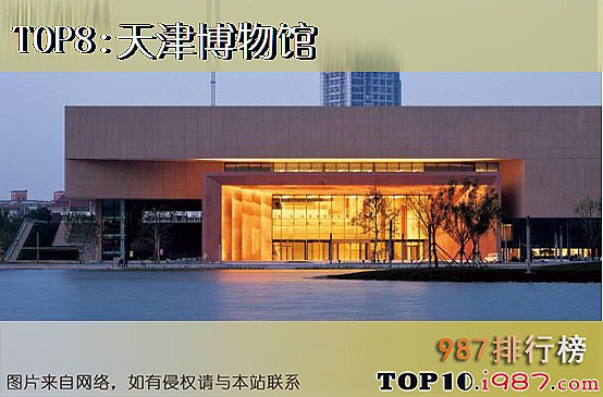 十大天津必去旅游景点之天津博物馆