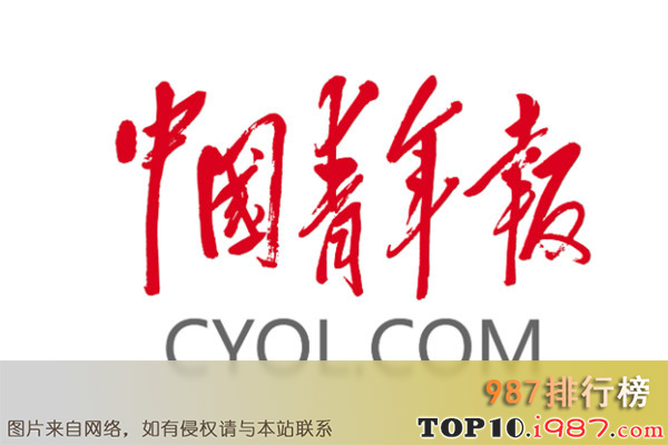 十大新闻app之中国青年报