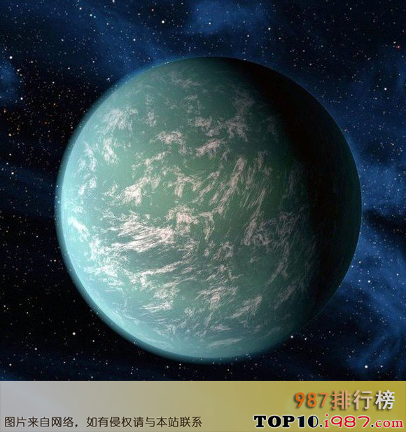 十大银河系宜居行星之开普勒—22b