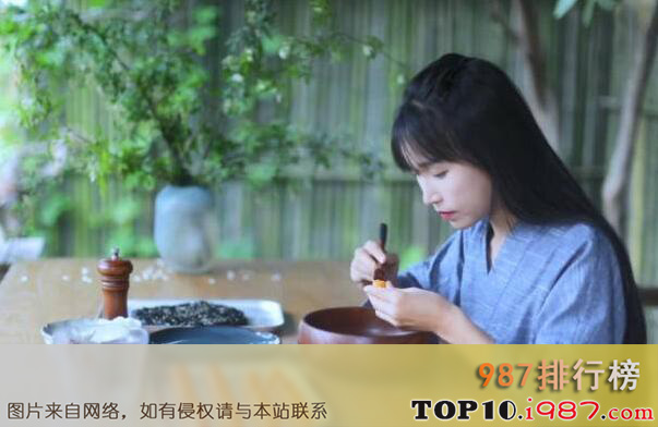 美食红人之最