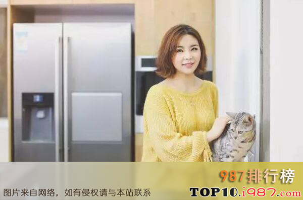 十大美食红人之amanda的小厨房