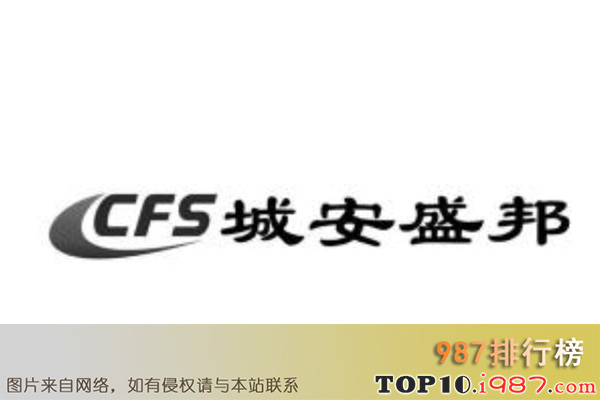 十大智慧消防设备厂家之城安盛邦(北京)网络科技股份有限公司