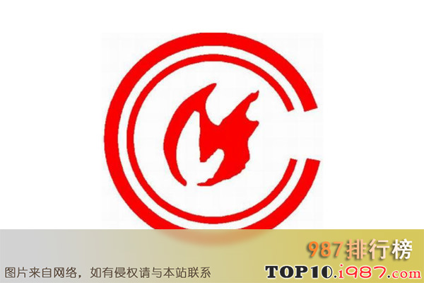 十大消防公司之南京市消防工程有限公司