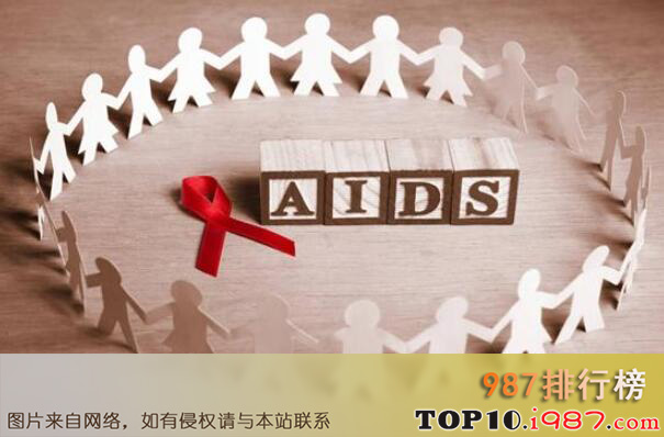 十大最可怕的病之艾滋病