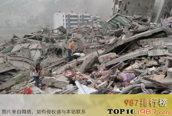 十大地震之甘肃昌马堡大地震