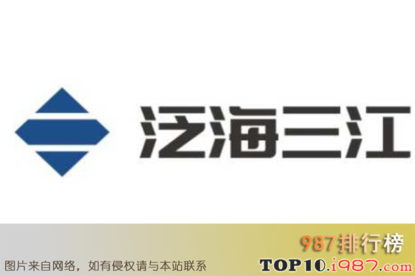 十大可燃气体报警器厂家之深圳市泛海三江电子有限公司