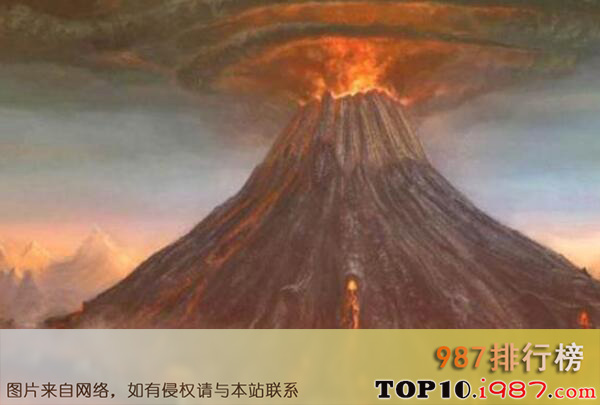 十大灾难事件之1815年坦博拉火山爆发