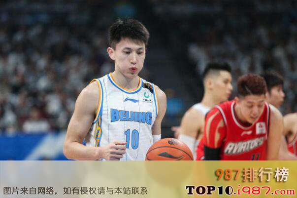 十大帅气篮球运动员之刘晓宇