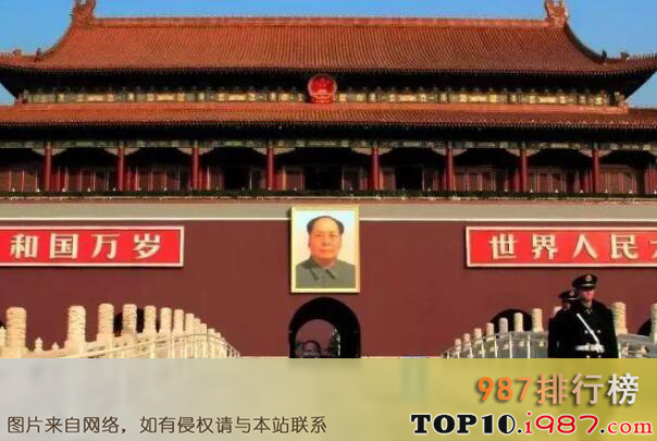 北京十大必游景点排行榜之天安门广场